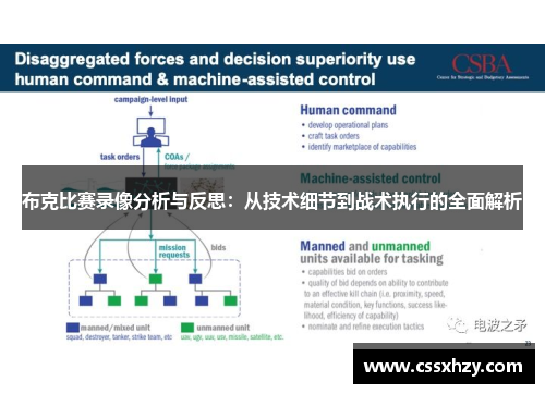 布克比赛录像分析与反思：从技术细节到战术执行的全面解析