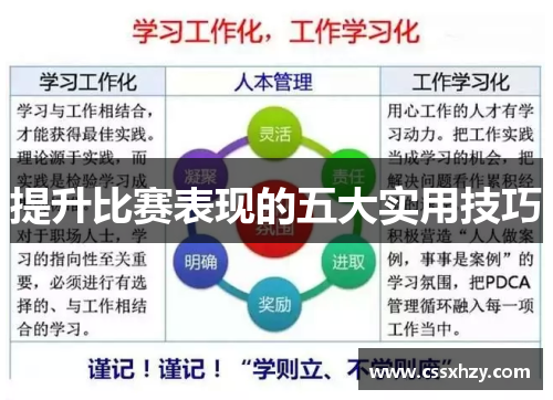 提升比赛表现的五大实用技巧