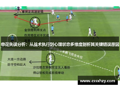 申花失误分析：从战术执行到心理状态多维度剖析其关键错误原因