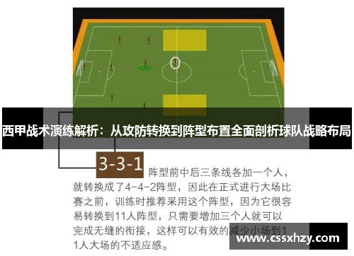 西甲战术演练解析:从攻防转换到阵型布置全面剖析球队战略布局 西甲战术演练解析:从攻防转换到阵型布置全面剖析球队战略布局