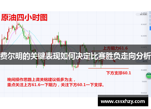费尔明的关键表现如何决定比赛胜负走向分析
